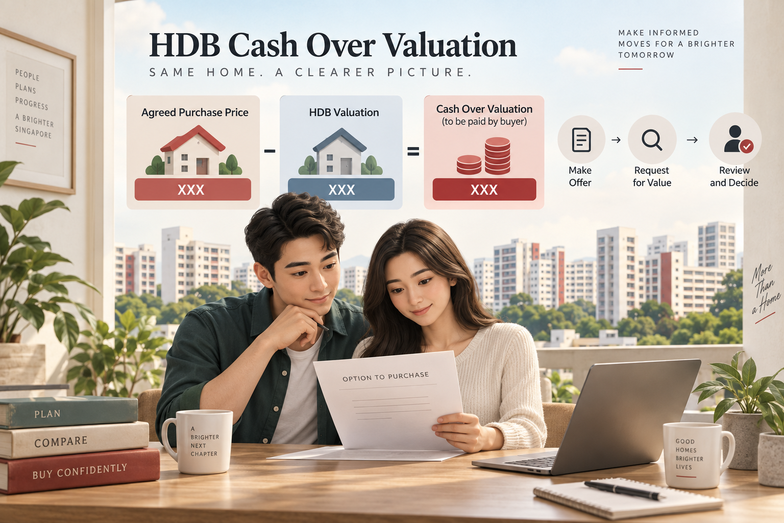 Editorial illustration explaining the difference between an HDB resale agreed price, Request for Value outcome and possible cash over valuation
