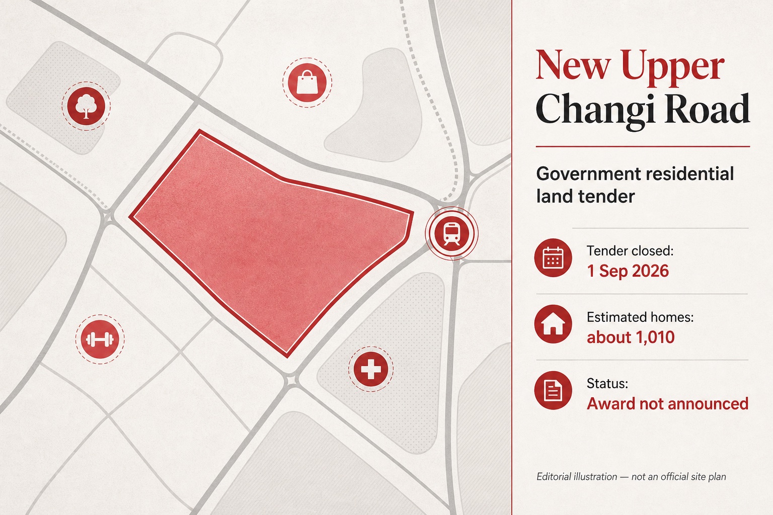 Editorial graphic explaining the New Upper Changi Road residential tender, estimated 1,010-home yield and unconfirmed award status